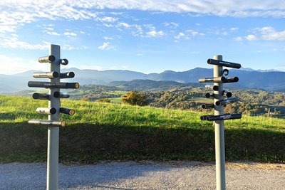 Point d'orientation du Pouey
